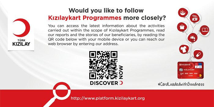 Kizilaykart New Website