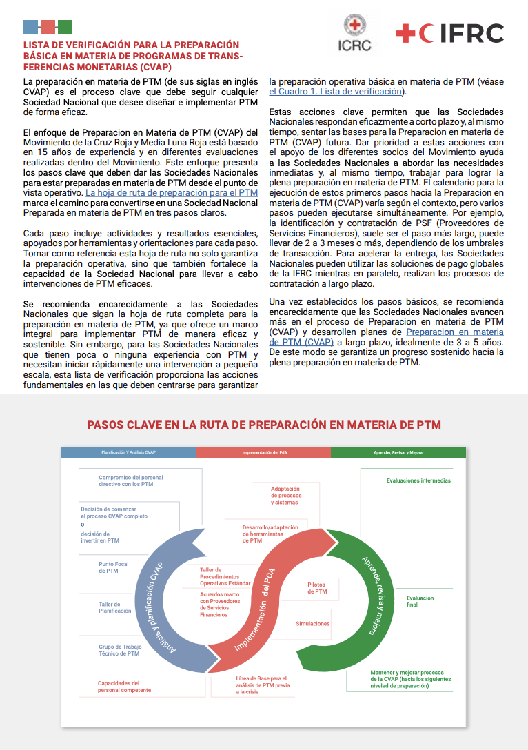Thumbnail SP Checklist-for-Basic-CVA-Readiness